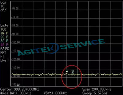 如何使用频谱仪来测量微弱信号？